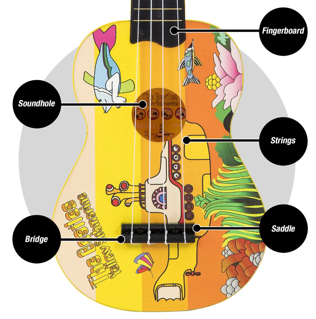 The Beatles Yellow Submarine Ukulele - YSUK02